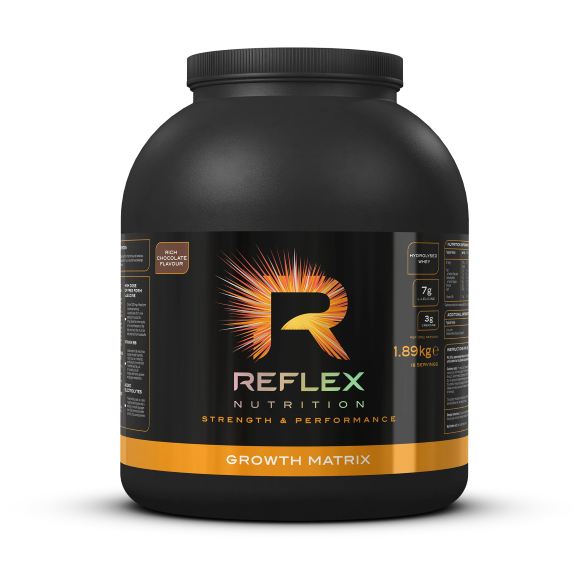 Reflex Growth Matrix