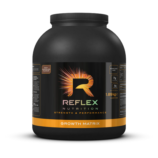 Reflex Growth Matrix